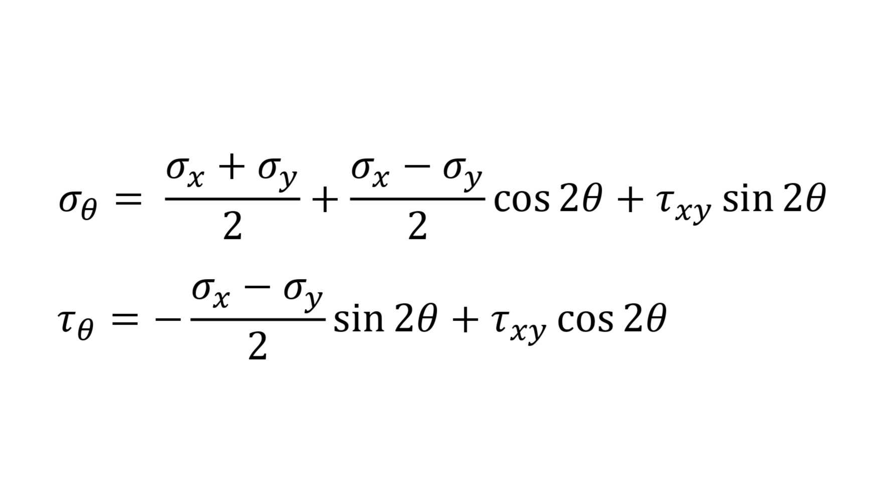 モールの応力円　Unityによる可視化