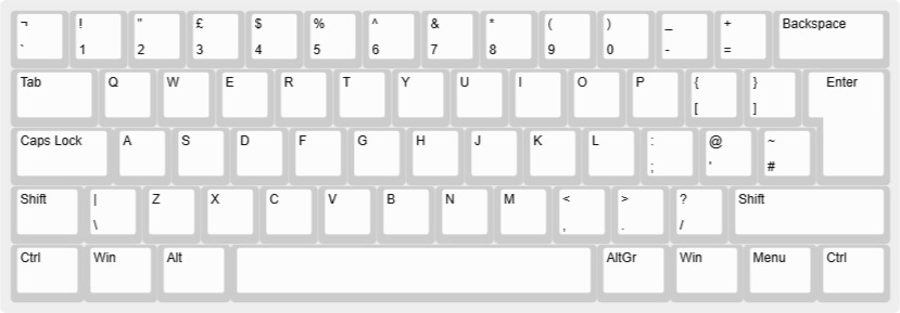 ISO60%-layout-一般的なキー配列